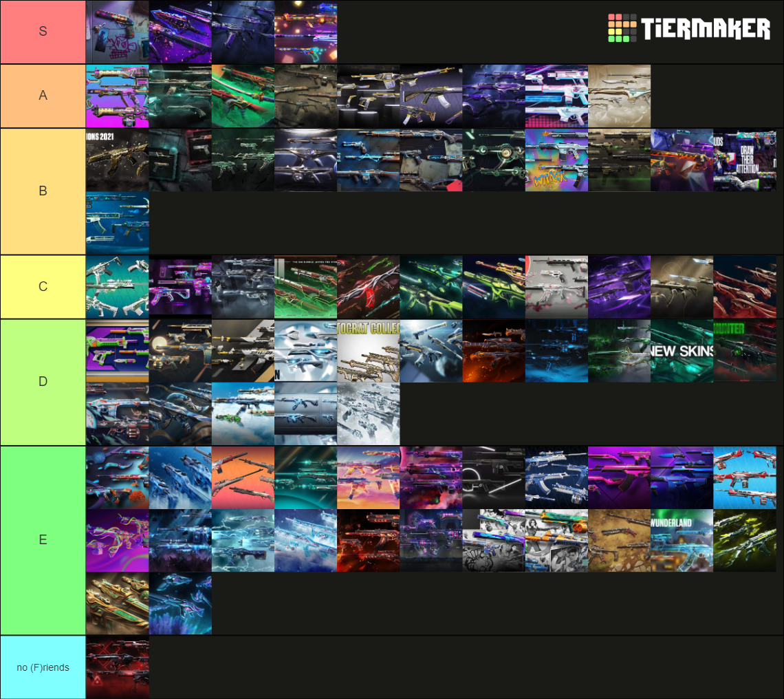 Wallpaper #KxllKo8BtGB6xQ78tIsi53 Valorant Bundle April 2023 Tier List Community Rankings Tiermaker