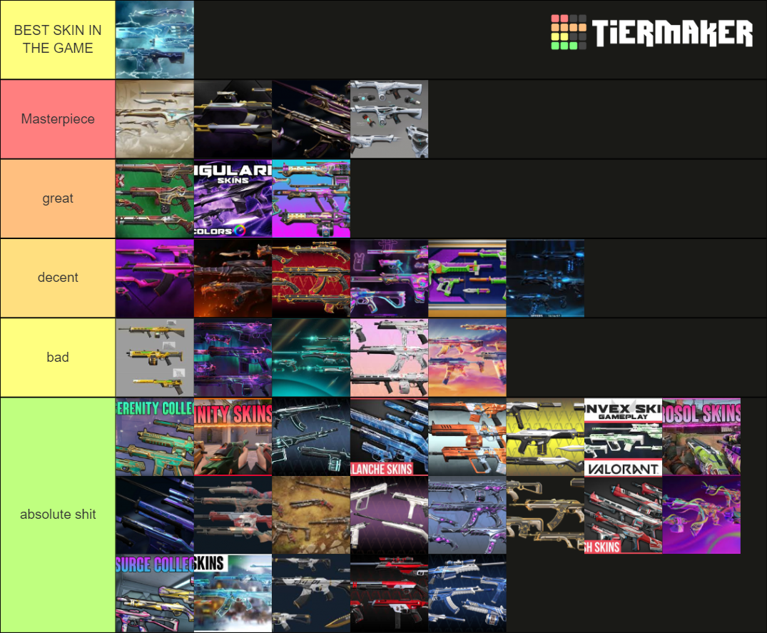 Wallpaper #l2f055IBSpphPi3-zjqb240 Valorant Gun Skins Tier List Community Rankings Tiermaker