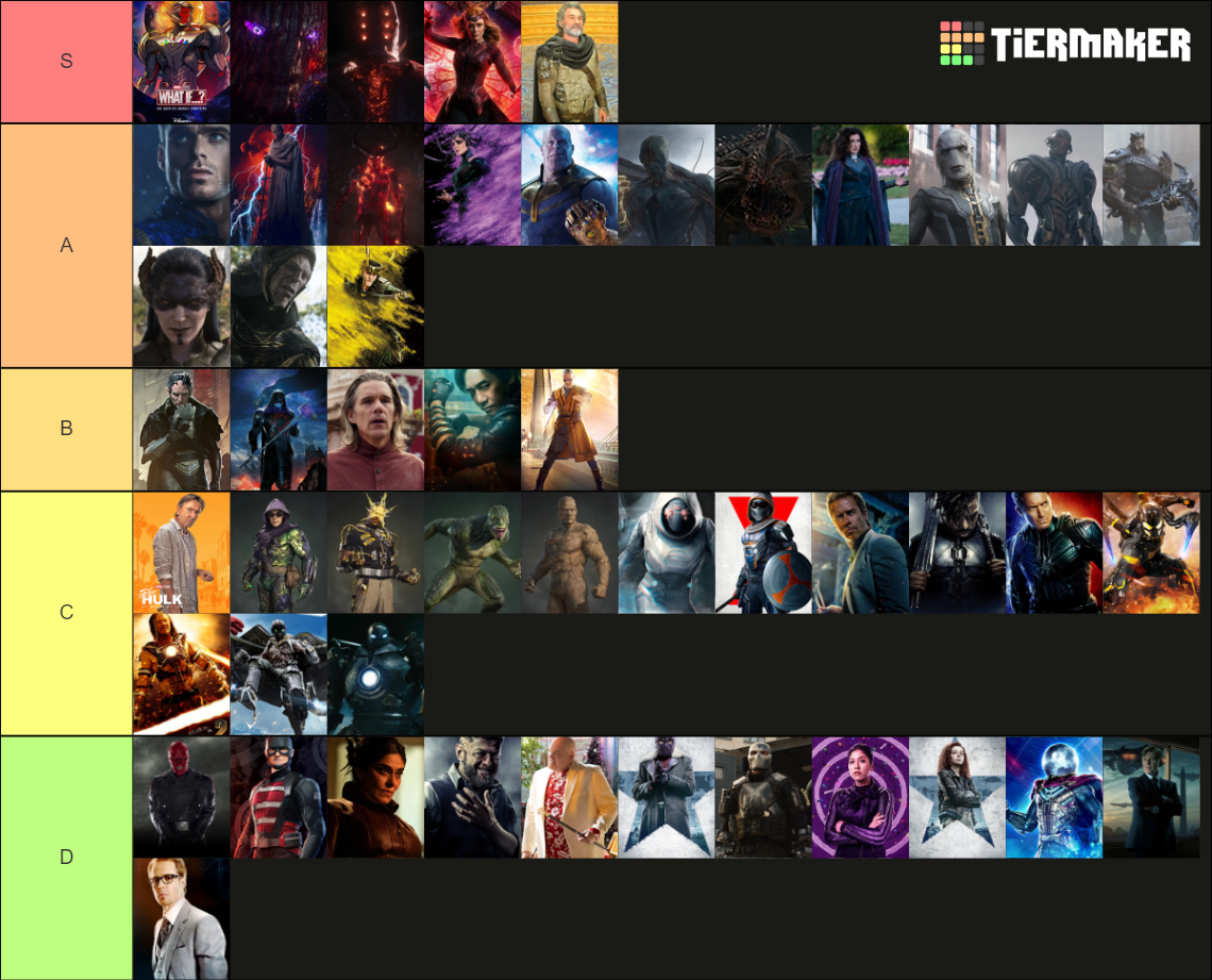 Wallpaper #G2ecA5MBSpphPi3-b7T4102 Most Powerful MCU Villain Tier List Community Rankings Tiermaker