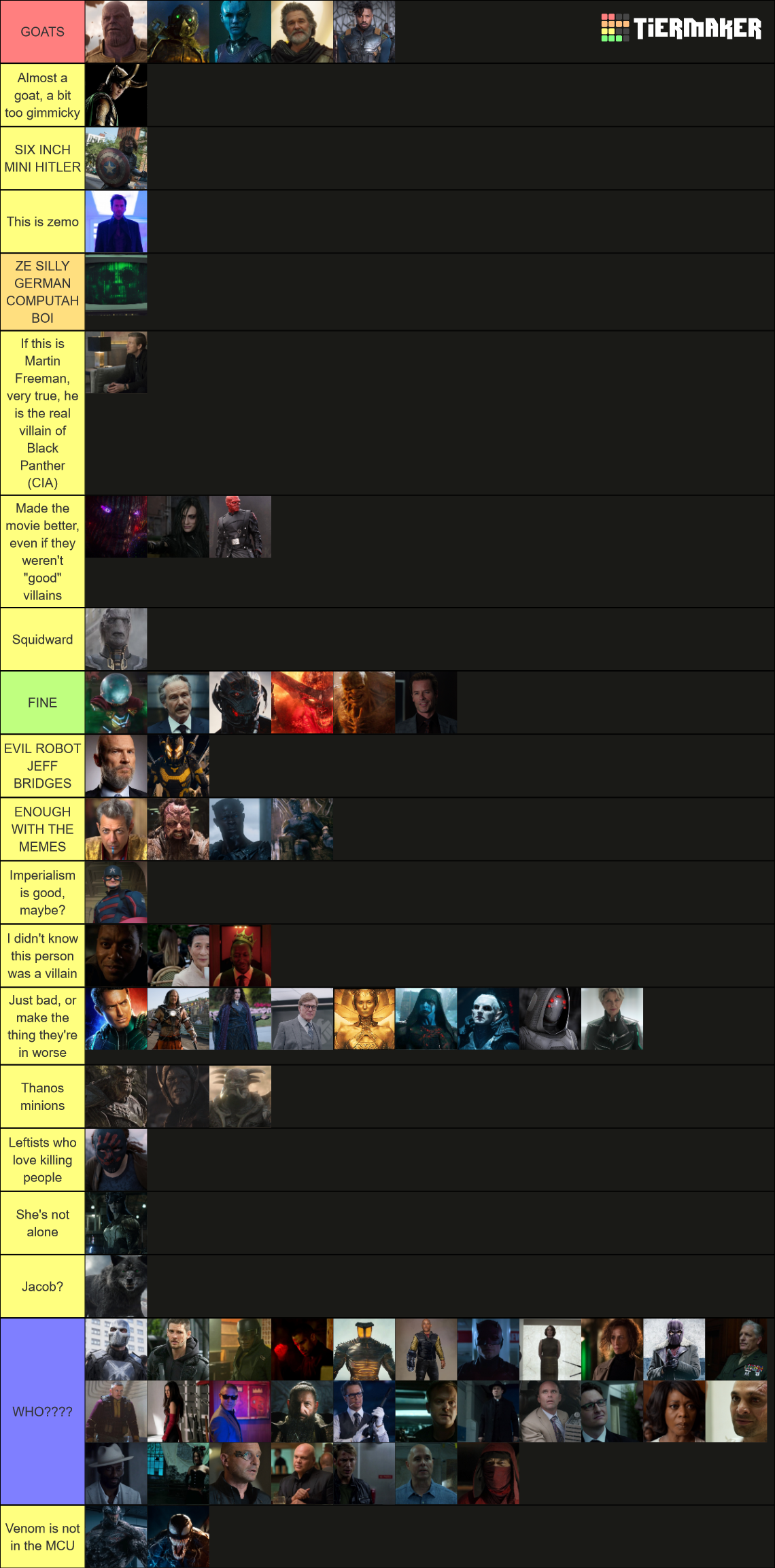 Wallpaper #G2ecA5MBSpphPi3-b7T4161 MCU Villains 2021 Update Tier List Community Rankings Tiermaker