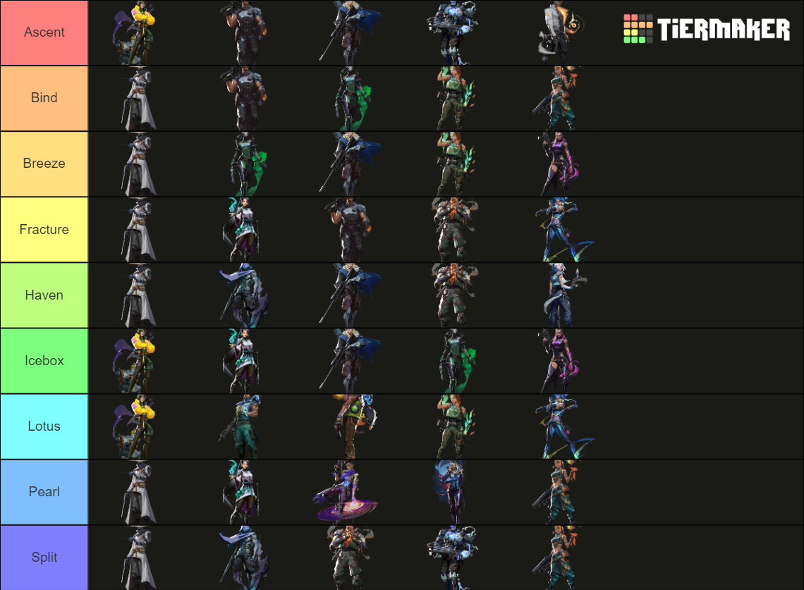 Wallpaper #CfDLfpcBi4JM6agGKCAn62 Valorant Maps Agent Comps Tier List Community Rankings Tiermaker