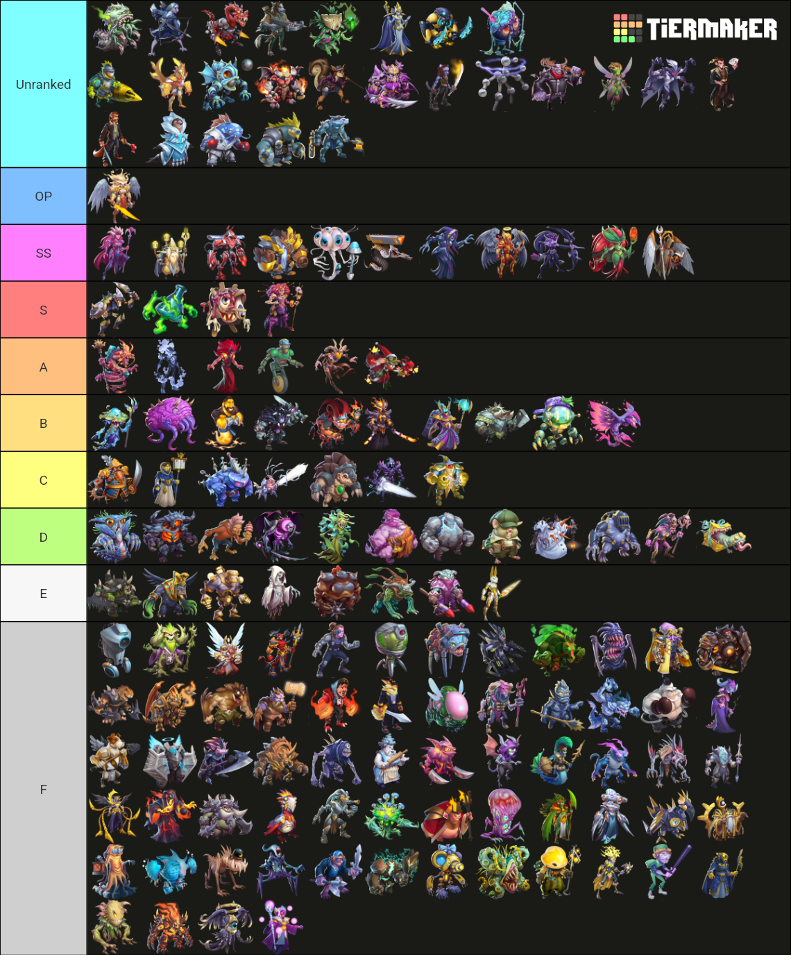 Wallpaper #POoqVJMBlwTYPL18oAuI269 Monster Legends Mythics Ancestral All Eras Tier List Community