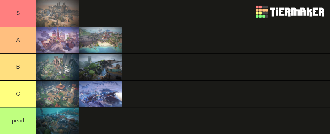 Wallpaper #Cbkj35IBJvJKYCmE9wmu113 Valorant Maps Includes Pearl Tier List Community Rankings Tiermaker