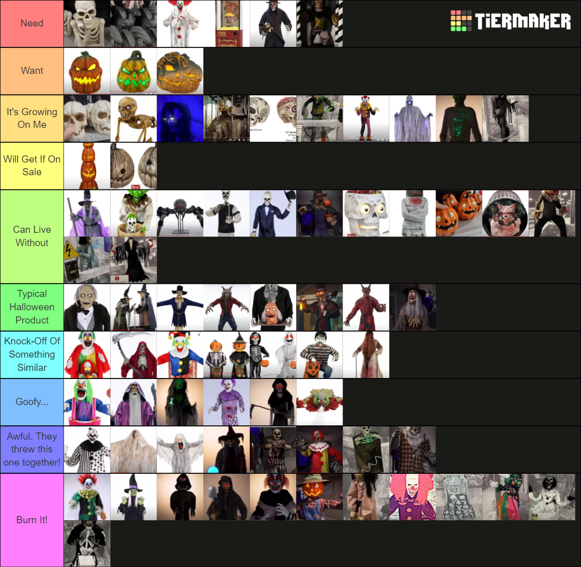 Wallpaper #-mhaFJMBSpphPi3-rAPx142 2022 Halloween Animatronic List Tier List Community Rankings Tiermaker