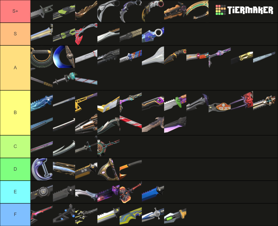 Wallpaper #dhr5UZMB1yWOL4qgTILP113 All Valorant Knives 102122 Tier List Community Rankings Tiermaker