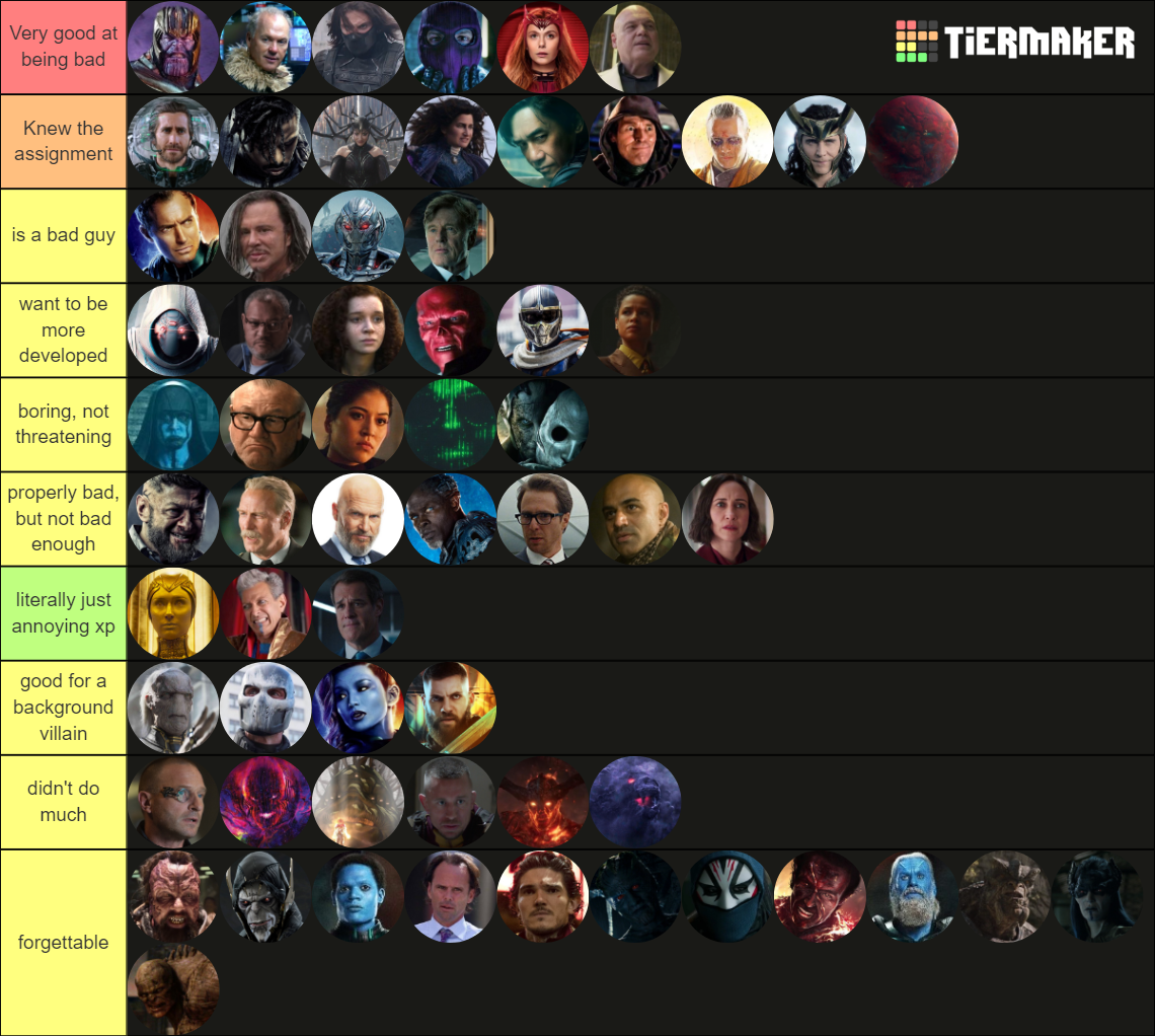 Wallpaper #G2ecA5MBSpphPi3-b7T494 MCU Villainsantagonists Tier List Community Rankings Tiermaker