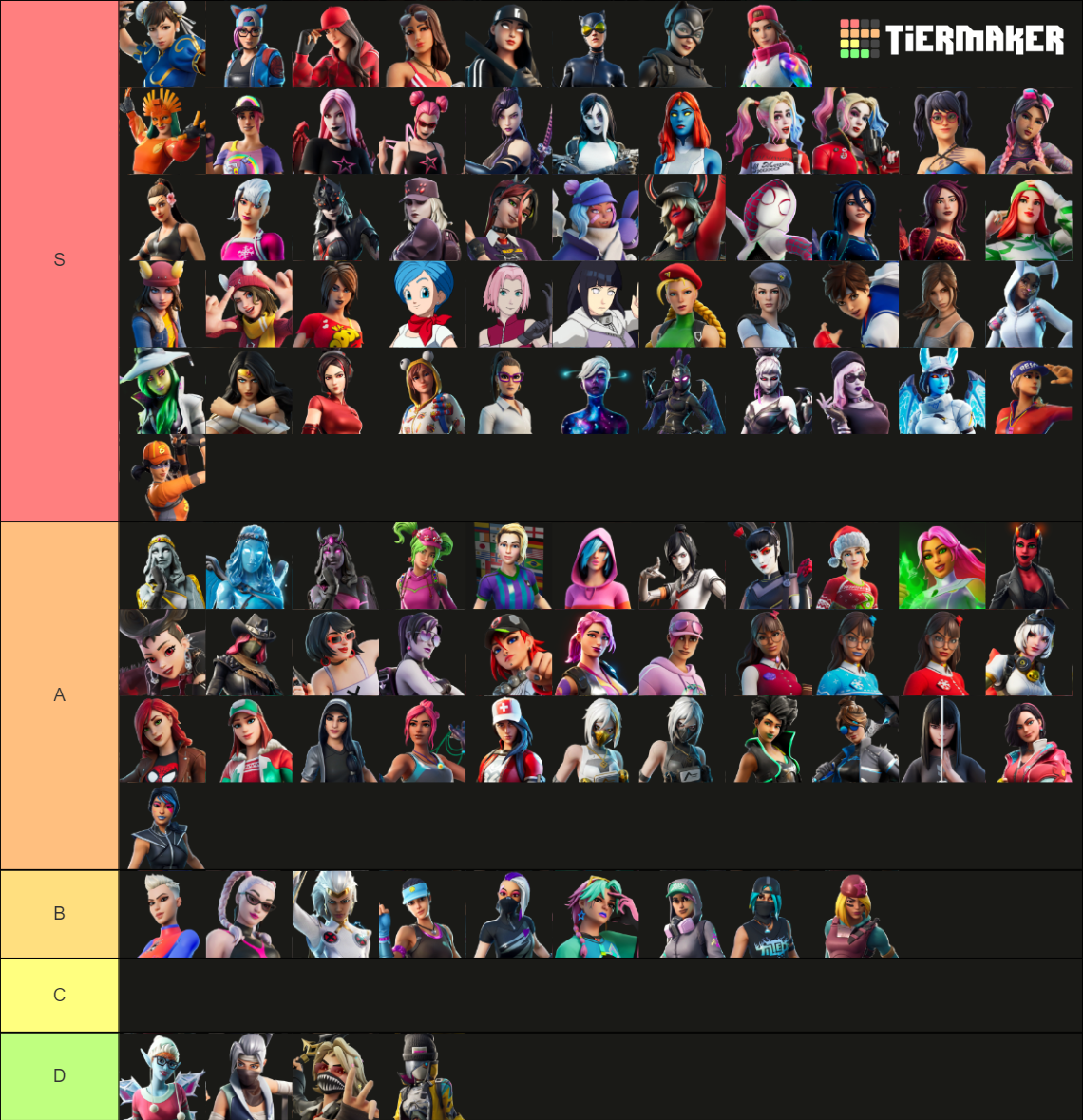 Wallpaper #02fnD5MBSpphPi3-8vCi296 Fortnite Skin Girls Tier List Community Rankings Tiermaker