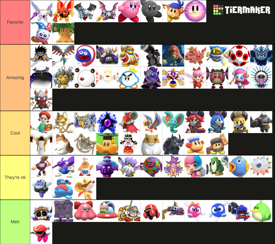 Wallpaper #CfDLfpcBi4JM6agGKCAn164 Every Major Kirby Character Tier List Community Ranki Vrogueco