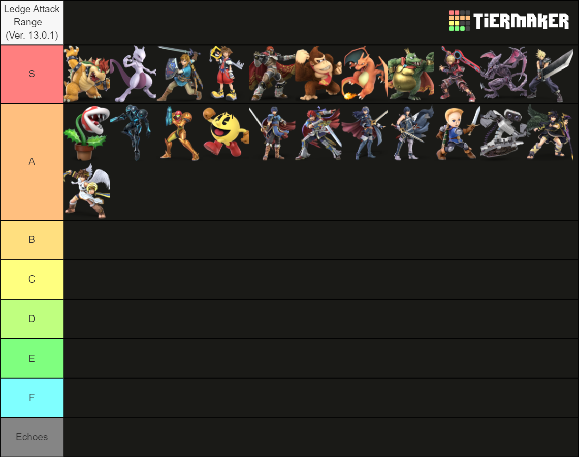 Wallpaper #i20PaZcBycdYOYFT5HBa198 Ssbu Alternative Costumes Tier List Community Rankings Tiermaker