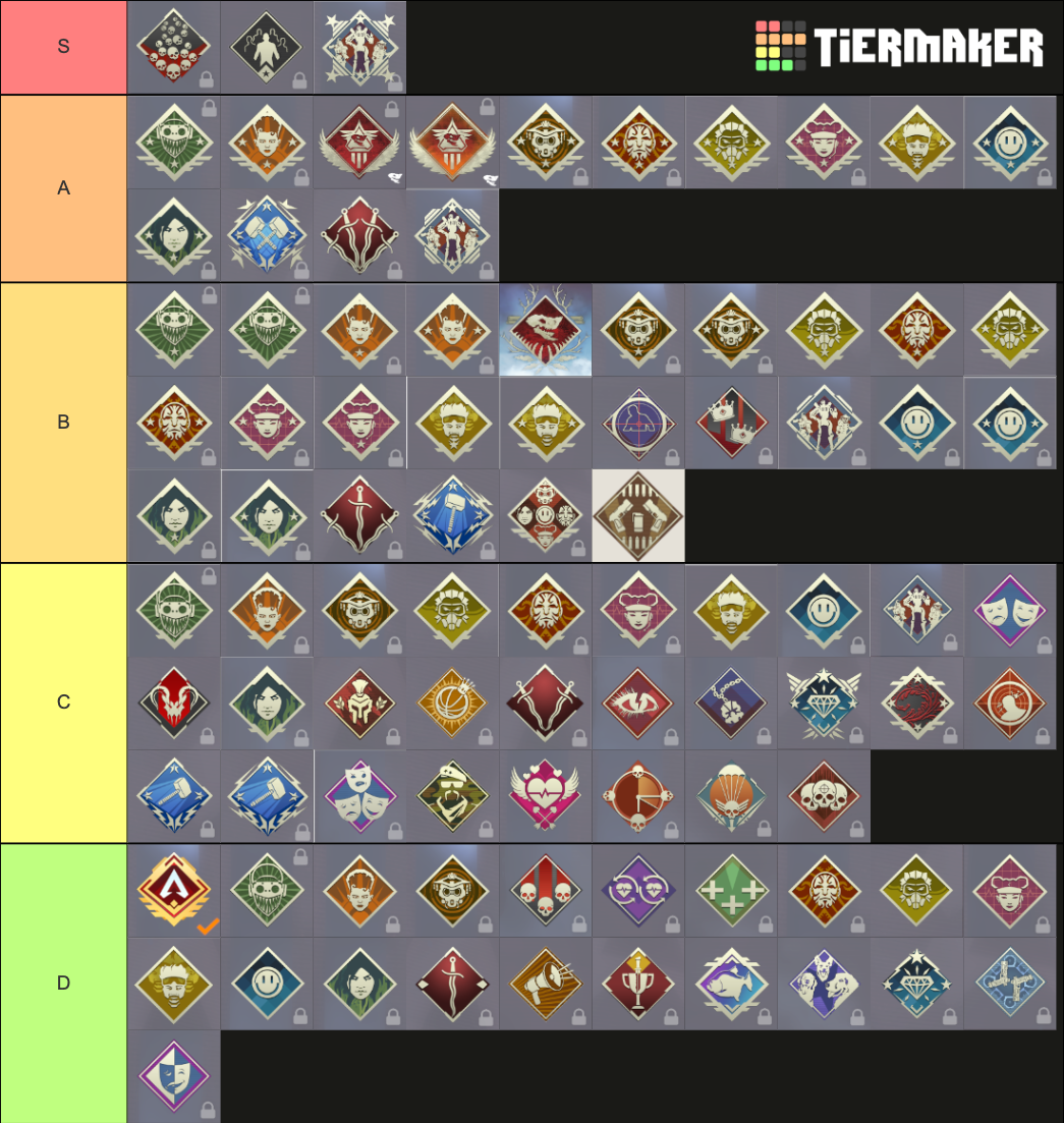 Wallpaper #YploP5MBUcASHT6n28yD104 Apex Legends Badges Tier List Community Rankings Tiermaker