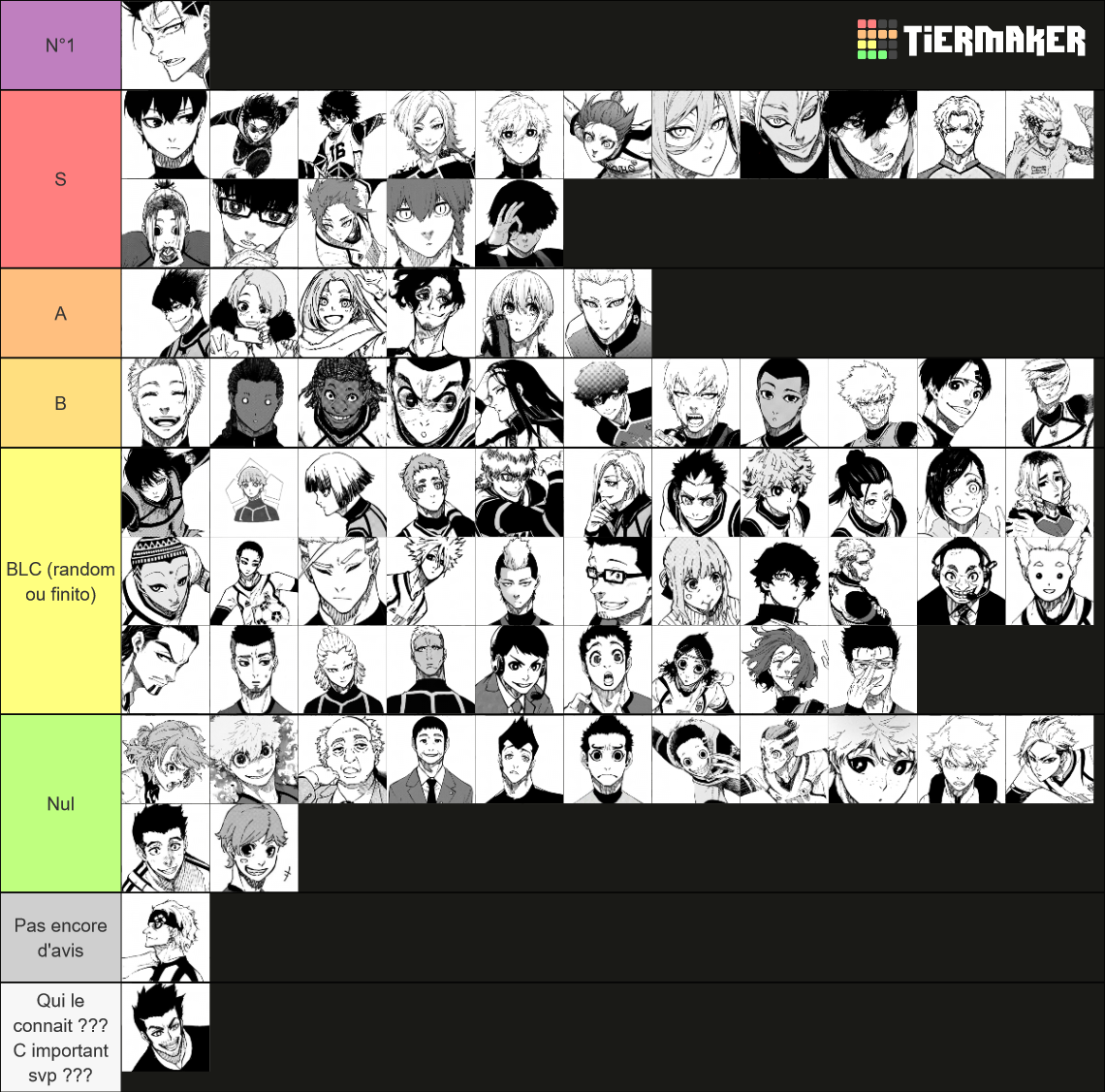 Wallpaper #CfDLfpcBi4JM6agGKCAn110 Blue Lock Characters Chapter 210 Tier List Community Rankings