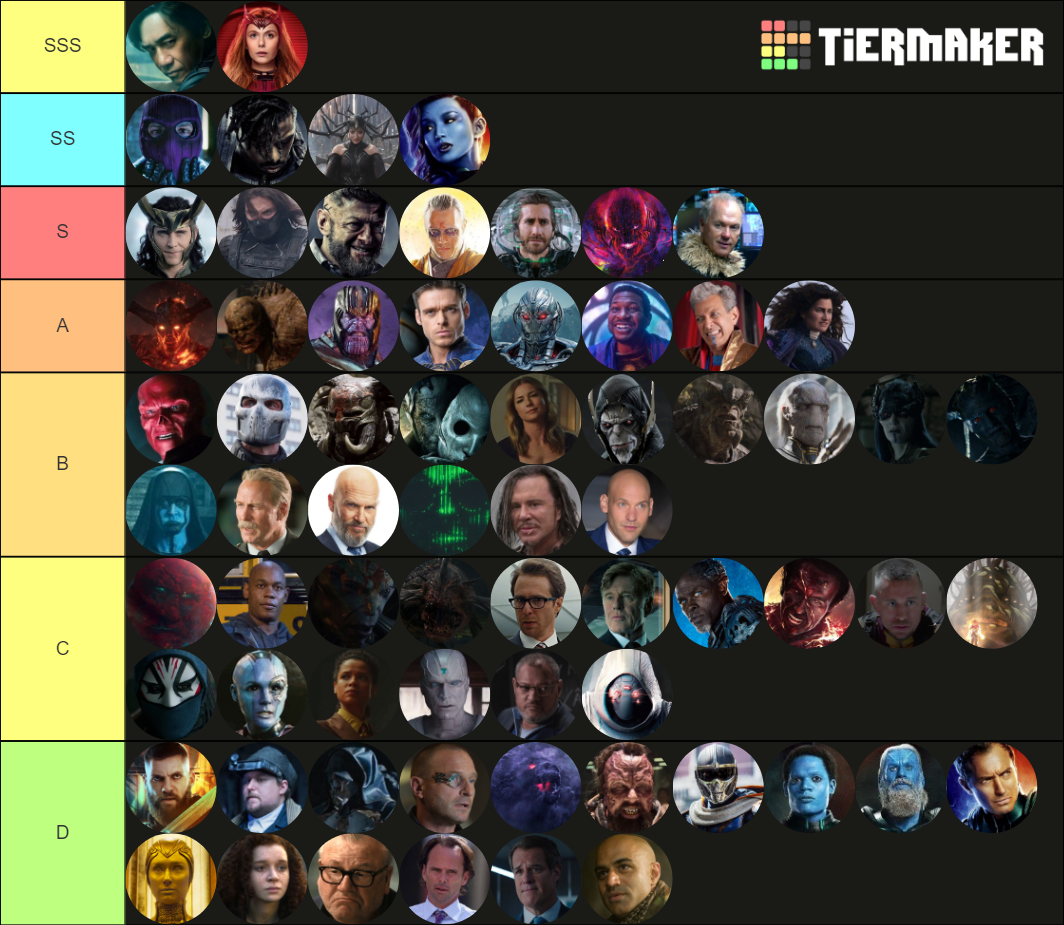 Wallpaper #G2ecA5MBSpphPi3-b7T412 MCU Villainsantagonists Tier List Community Rankings Tiermaker