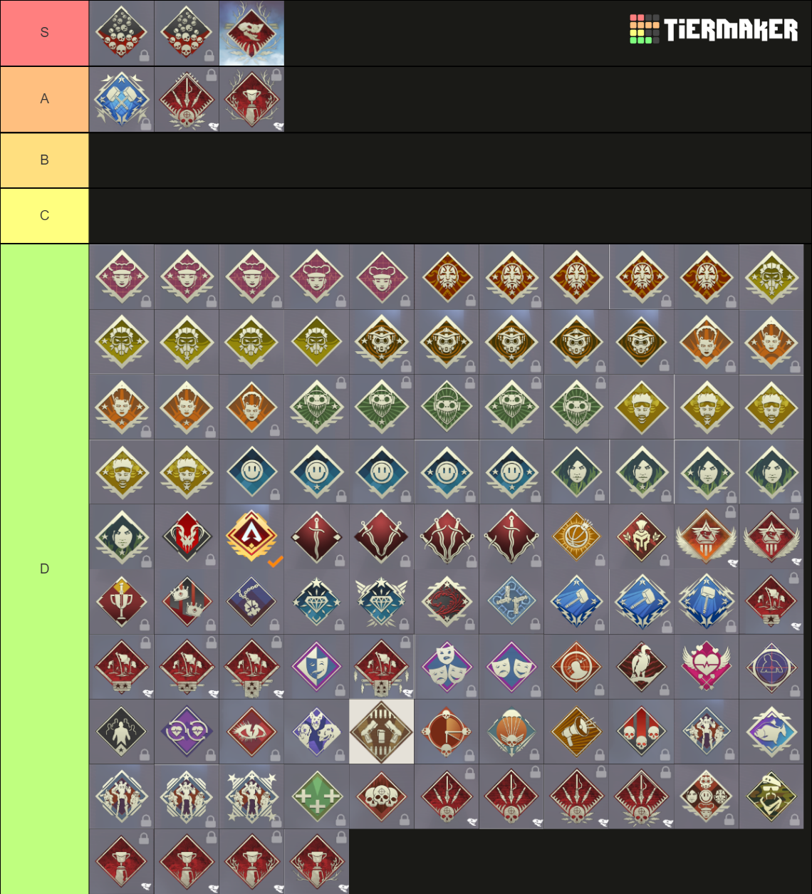 Wallpaper #VRndOI8BtGB6xQ78cqno25 Apex Legends Badges Tier List Community Rankings Tiermaker