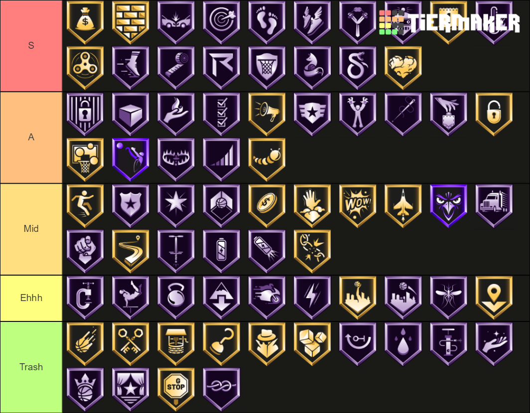 Wallpaper #DWiEHJMBSpphPi3-mCPu81 2k Badges Tier List Community Rankings Tiermaker