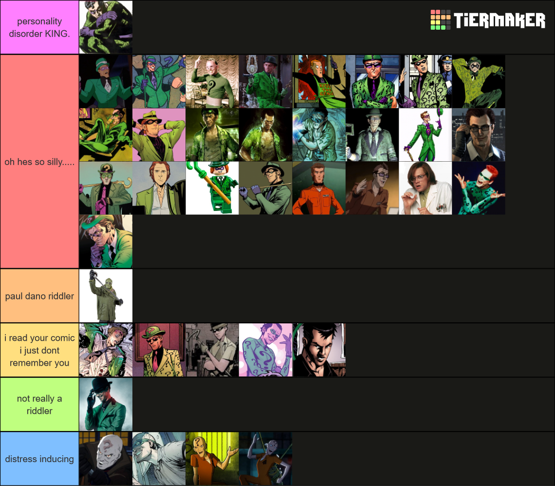 Wallpaper #tPu2hJcBx-Hc5Y20nq-156 Riddler Designs Tier List Community Rankings Tiermaker