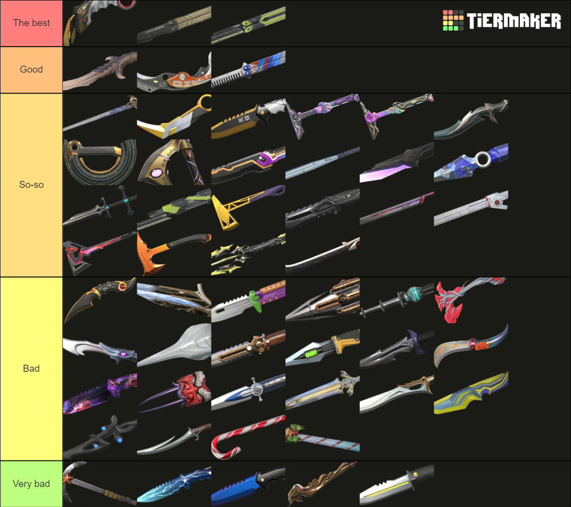 Wallpaper #57664 How to Level Up Skins in Valorant Upgrade Guns Weapons