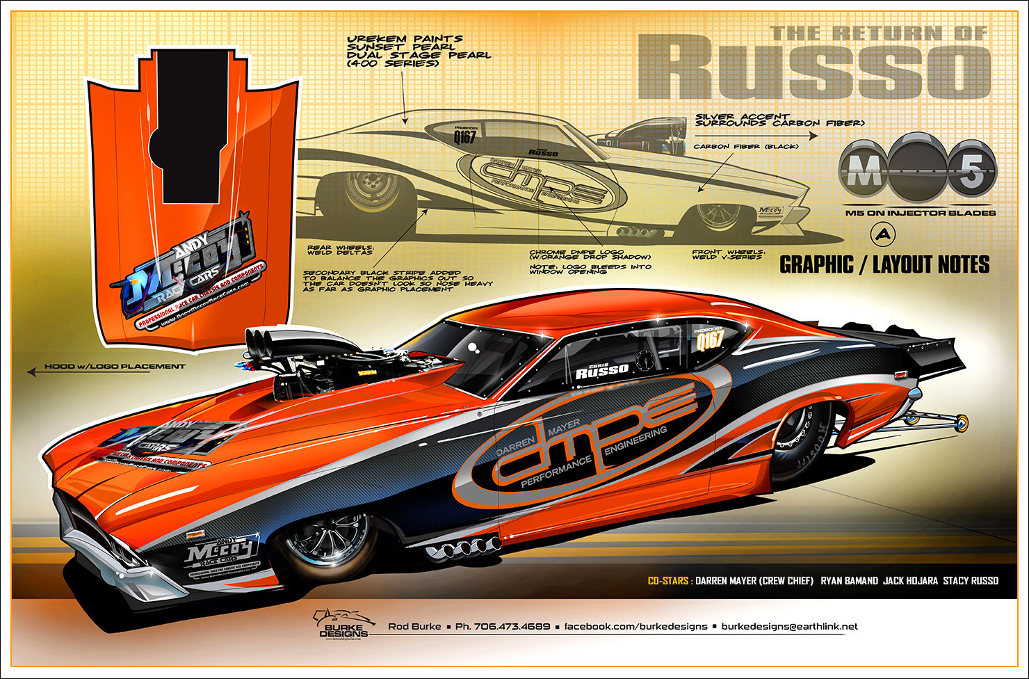 Wallpaper #xSbulpcBNyflpn9rD4WE22 Chris Russos Return to Pro Mod and Neopma Series 2017 Northeast