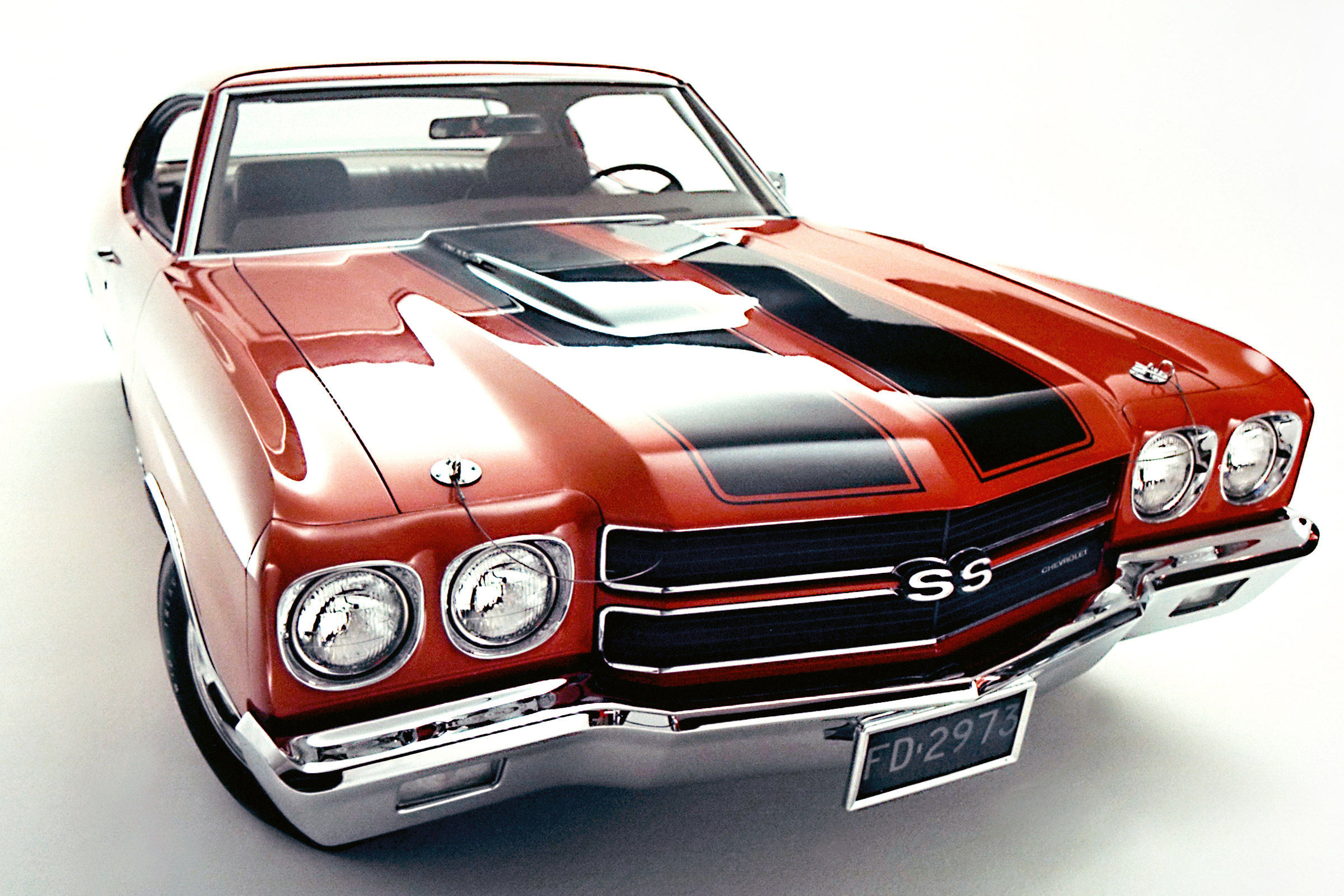 Wallpaper #iHQhw44B_8f4nGFa2G9X18 1970 Chevrolet Chevelle Ss 454 Best Muscle Cars Auto Express