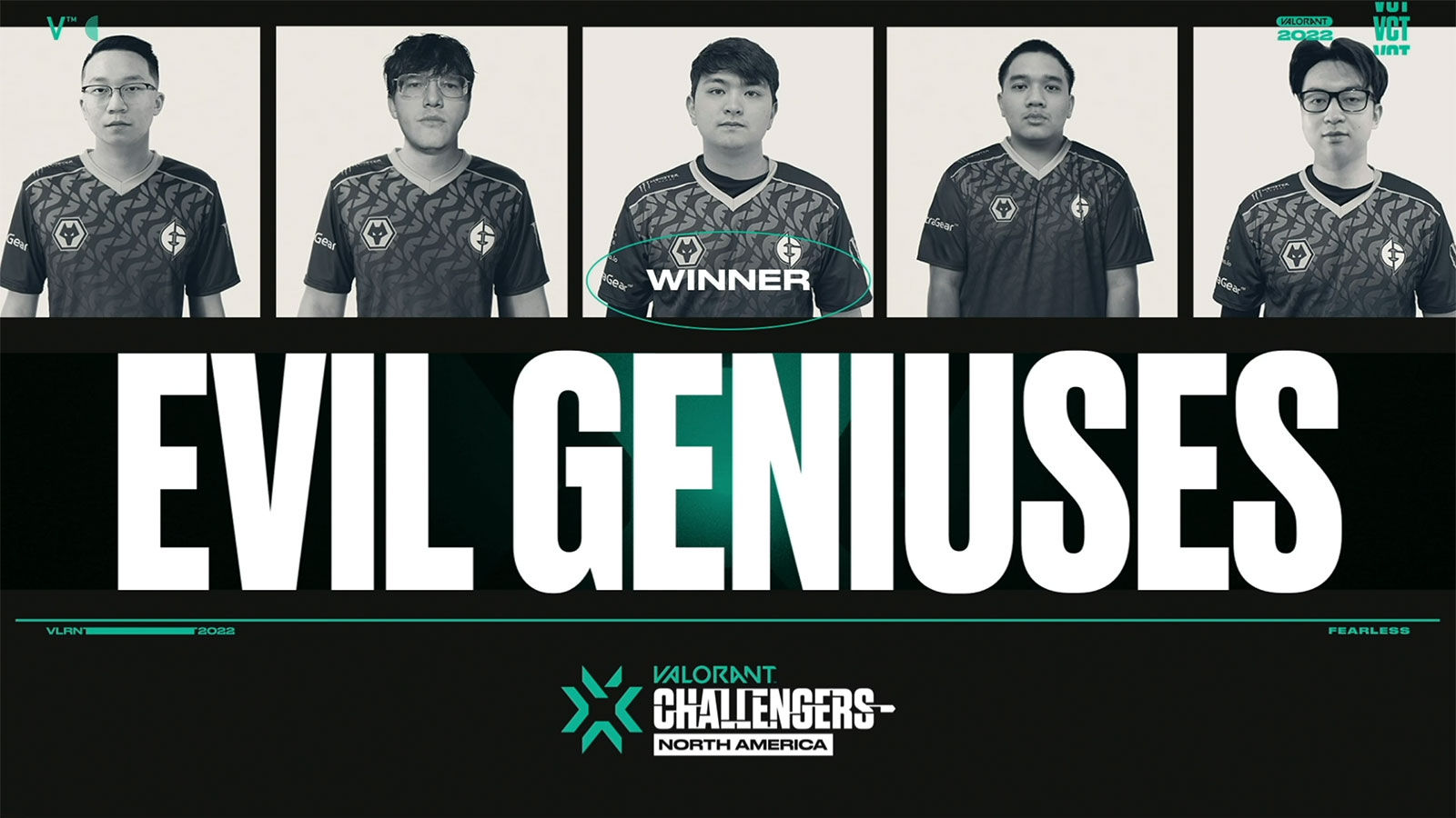 Wallpaper #ded46 Evil Geniuses Demon1 Valorant Settings Sensitivity Crosshair Key