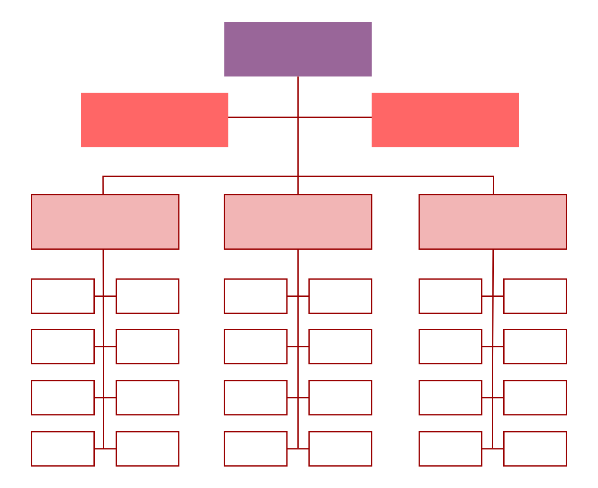 Wallpaper #yTG1NZMB5zzyi_yY3lfV141 Free Printable Organizational Chart Template