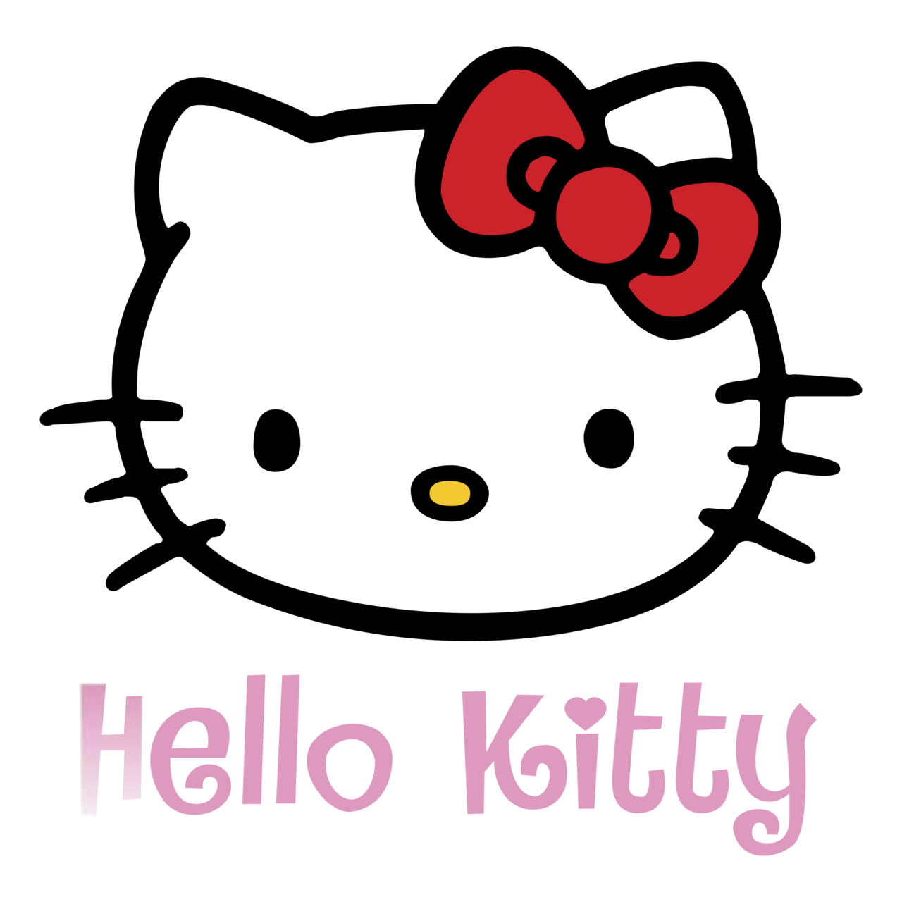Wallpaper #RX2S844Bnwiau_P66g2J41 Hello Kitty Logo Png Transparent Brands Logos