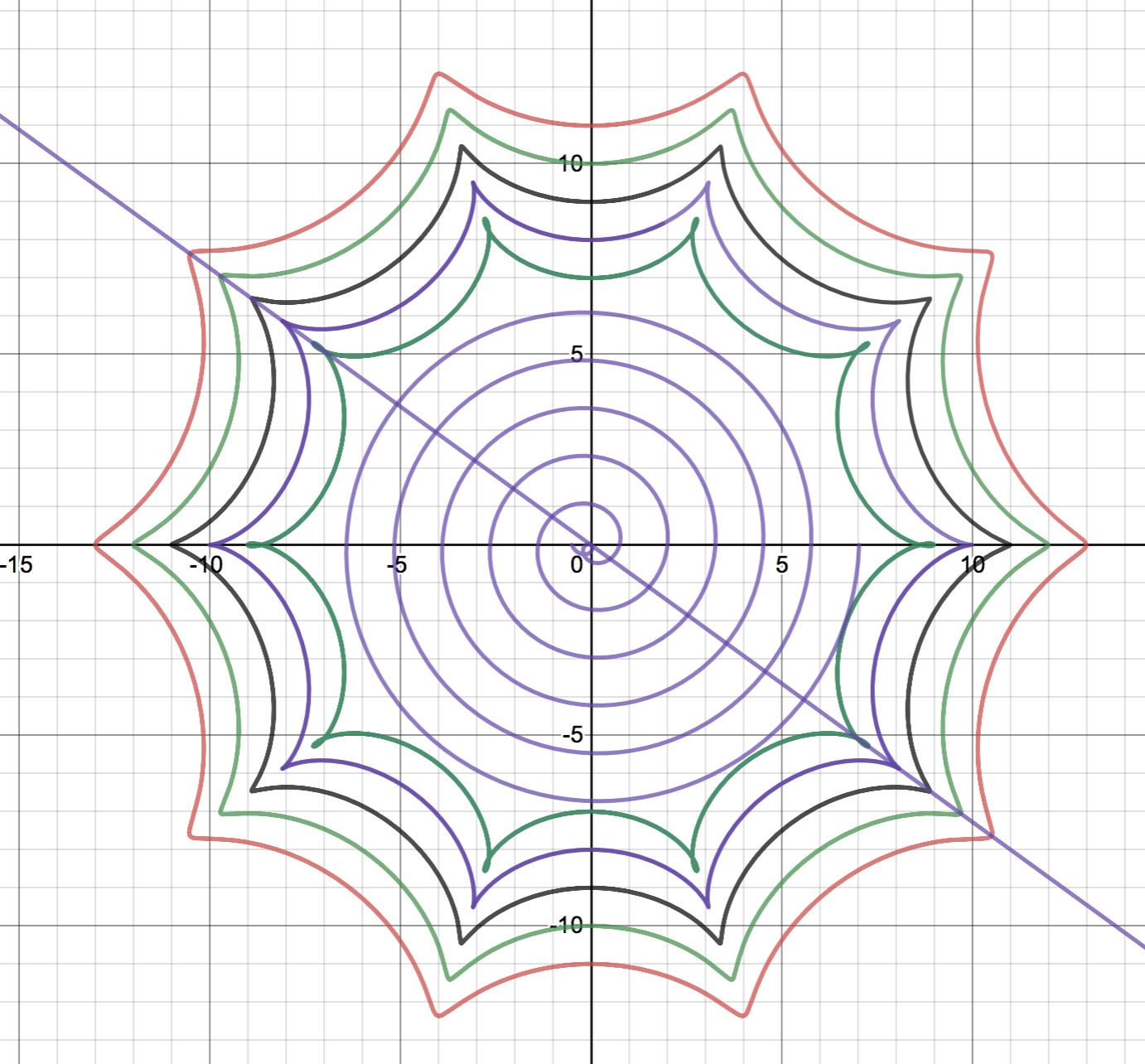 Wallpaper #F2jUHpMBSpphPi3-Fion1 Weaving a Spider Web Ib Maths Resources from Intermathematics
