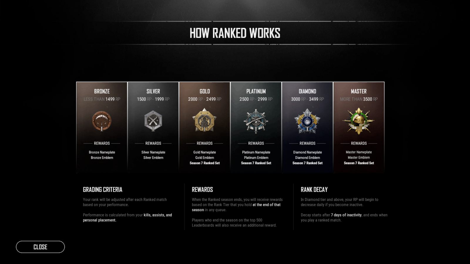 Wallpaper #m2ej_5IBSpphPi3--aM2227 Introducing Ranked Mode