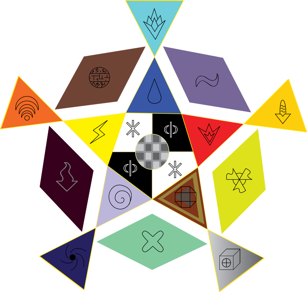 Wallpaper #MWff55IBSpphPi3-fDqn78 Elements of Nature Oldtantar Wikia Fandom