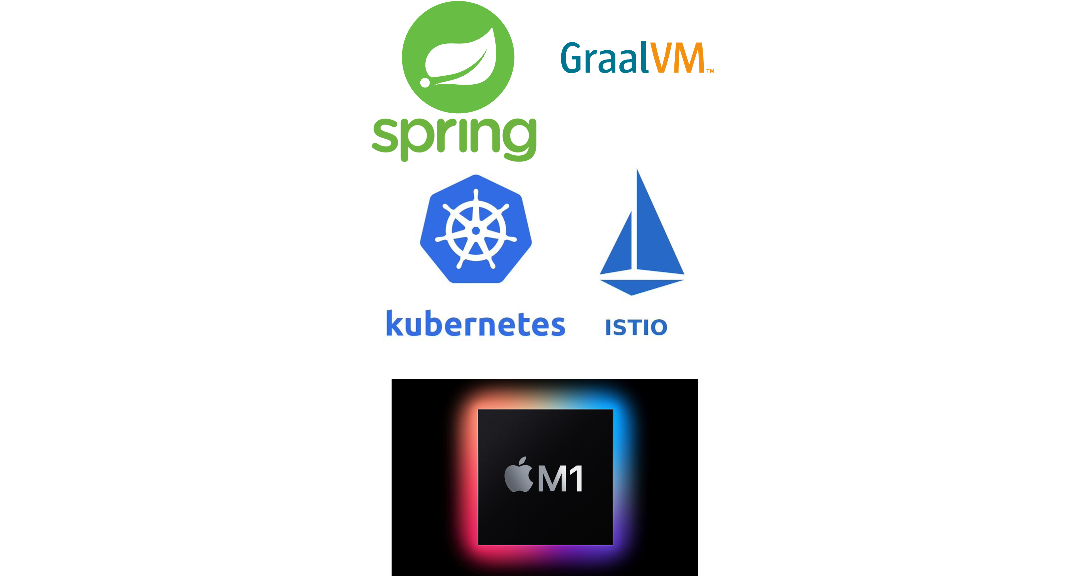 Wallpaper #CT-EPJMBLiIJ4c9OXZJ2263 Develop Build and Deploy Microservices on Apple Silicon Arm64 Callista