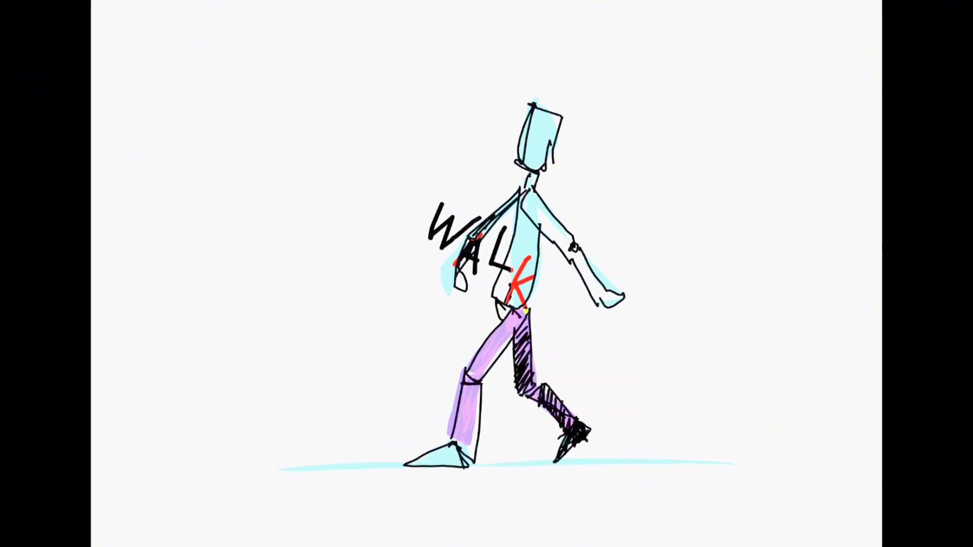Wallpaper #zEI2PZMBOBpx0Nhm3sMr249 Cool Moving Animated Sketch 2 by Kisanak on Febspot