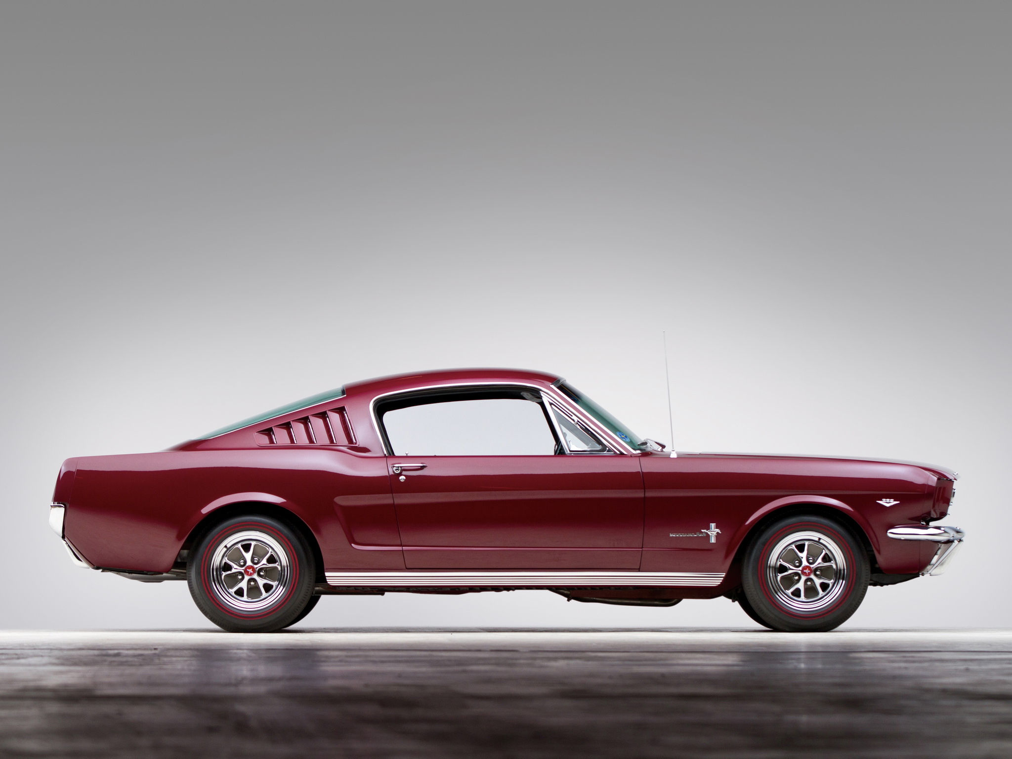 Wallpaper #20UklY4B7YBJg1BVNJ8a47 1965 Ford Mustang Fastback Muscle Classic Wallpapers HD Desktop
