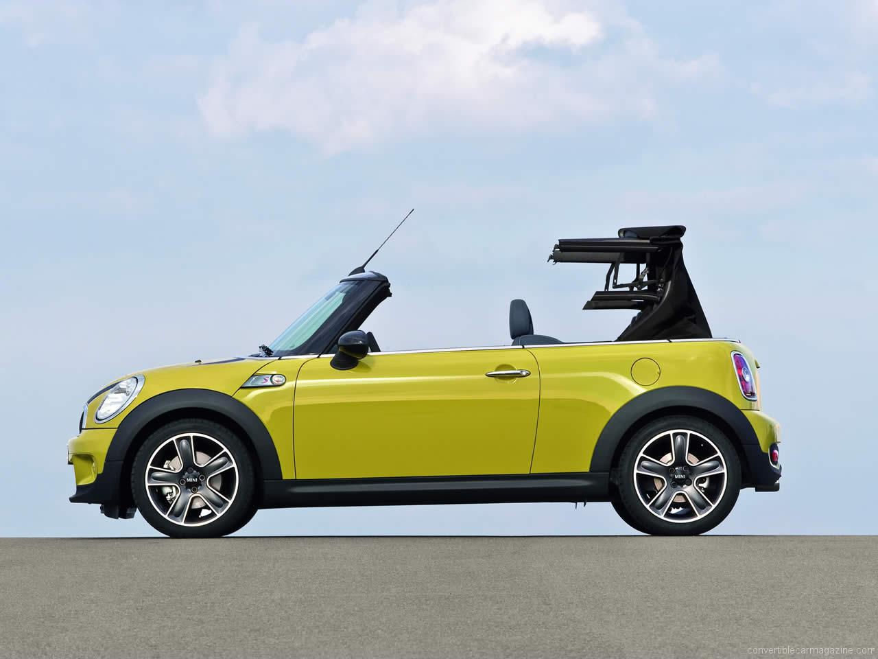 Wallpaper #KhkRM48BtGB6xQ78u5kt44 Mini Convertible Buying Guide