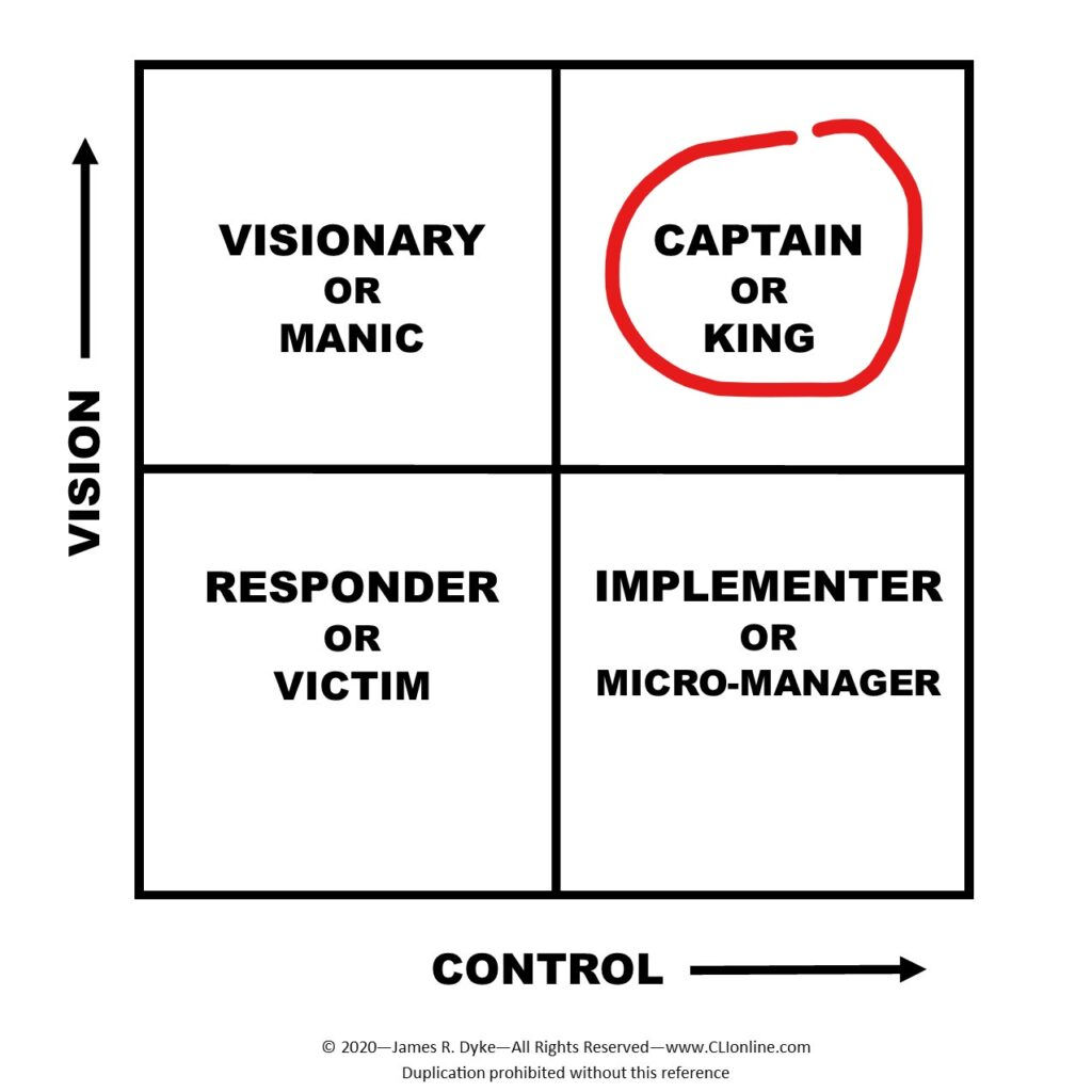 Wallpaper #daVCOJMBVBiSkHCaLY0v354 8 Management Archetypes the Captain and the King the Boss Doctor