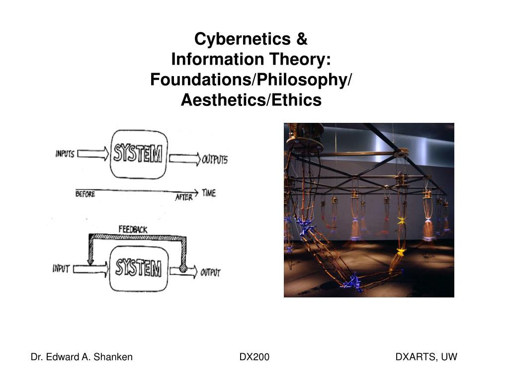 Wallpaper #WGh6GZMBSpphPi3-IxeB26 Ppt Cybernetics Information Theory Foundationsphilosophy