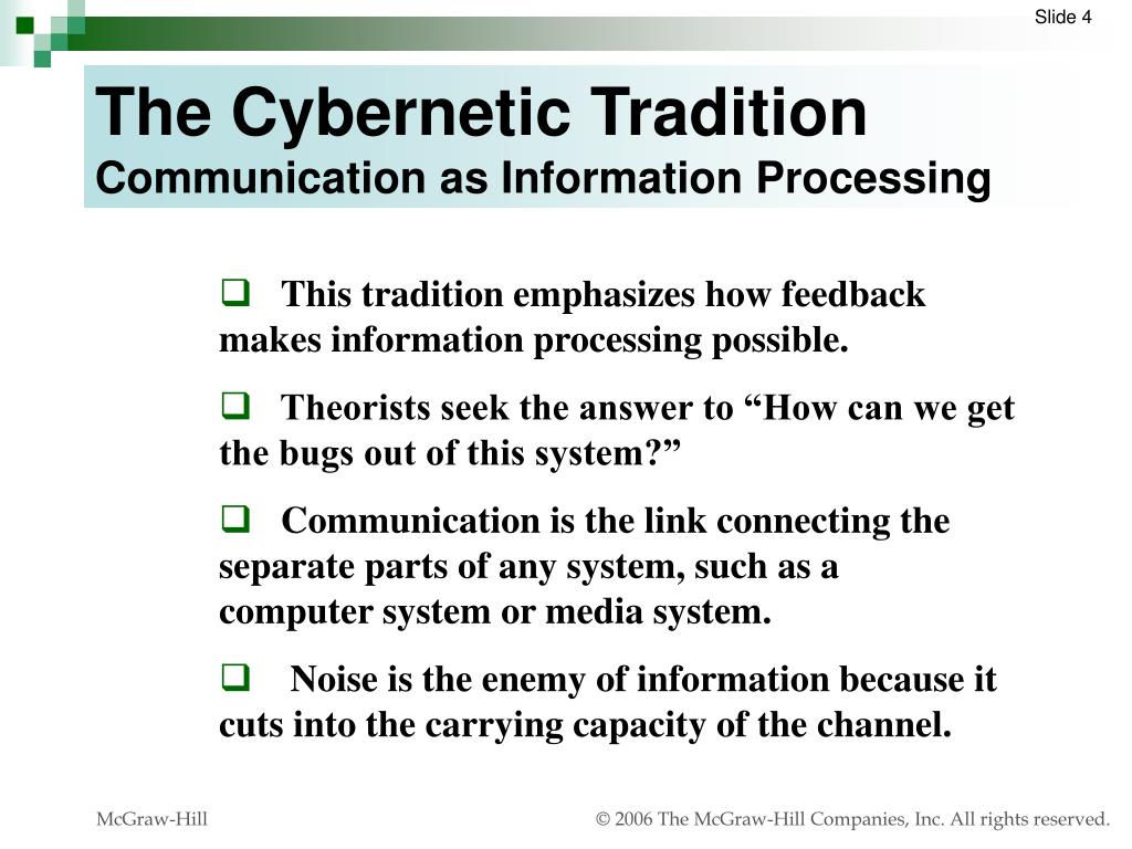 Wallpaper #WGh6GZMBSpphPi3-IxeB25 Ppt a First Look at Communication Theory Sixth Edition Powerpoint