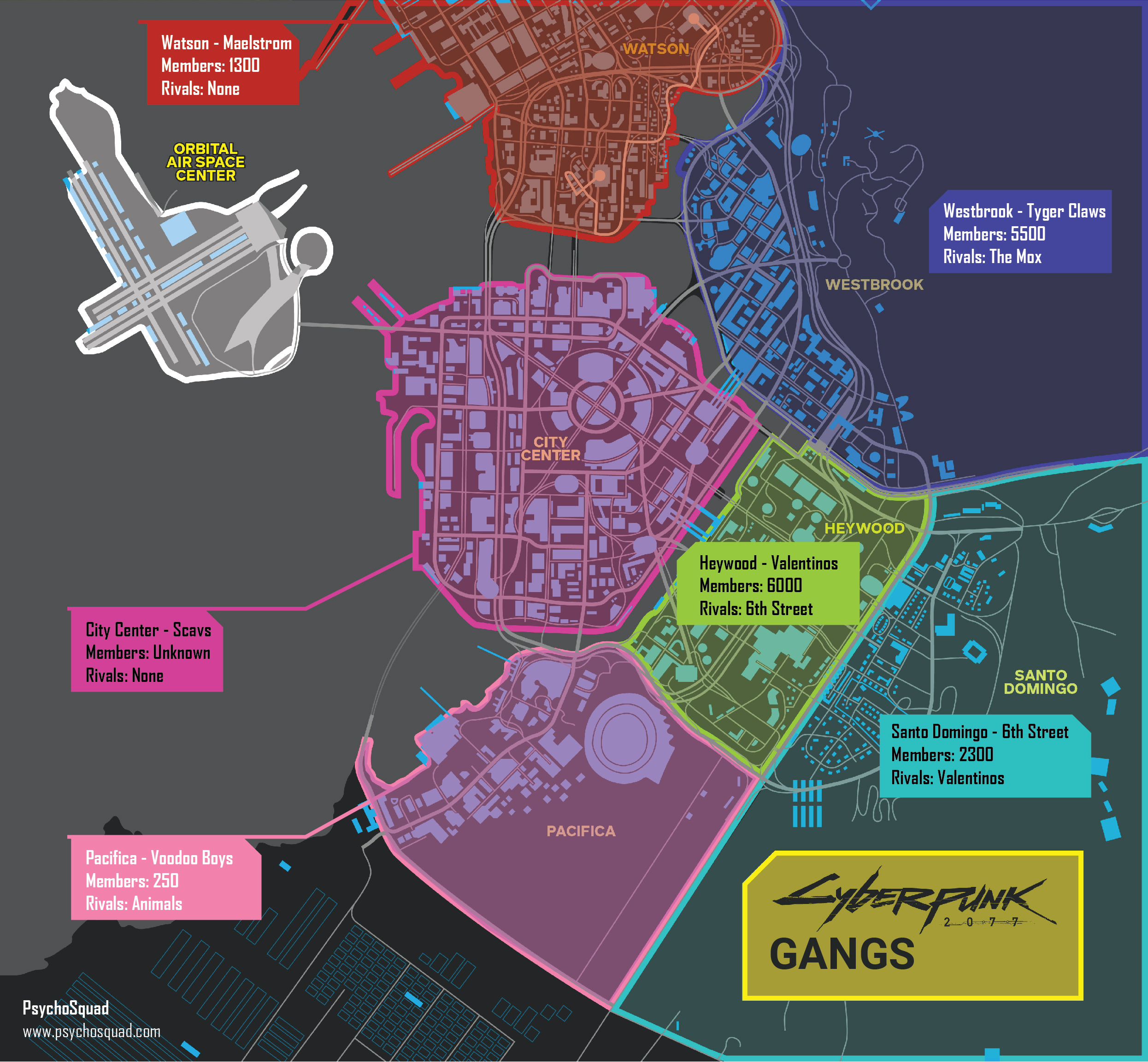 Wallpaper #EBlBBI8BtGB6xQ78rk4P27 Gangs Factions in Cyberpunk 2077 Xfire