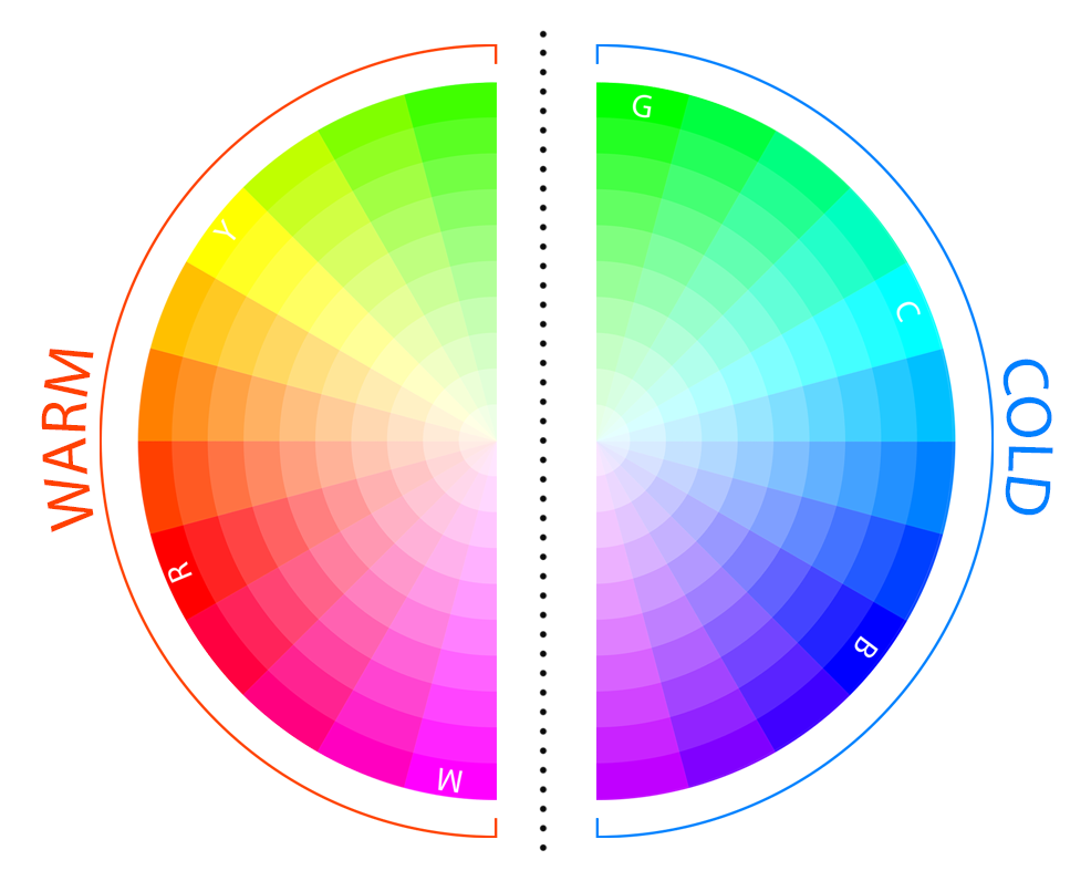 Wallpaper #57iu3JIBJvJKYCmEkfzN50 How to Effectively Use Warm and Cool Colors in Art Serena Archetti