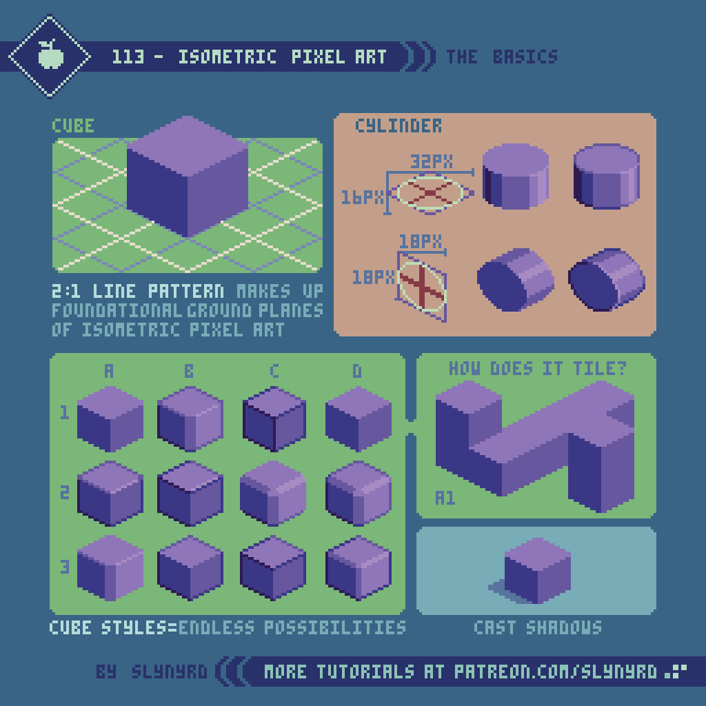 Wallpaper #xxmaFY8BtGB6xQ784Gv010 Pixelblog 41 Isometric Pixel Art Slynyrd the Complete Guide to