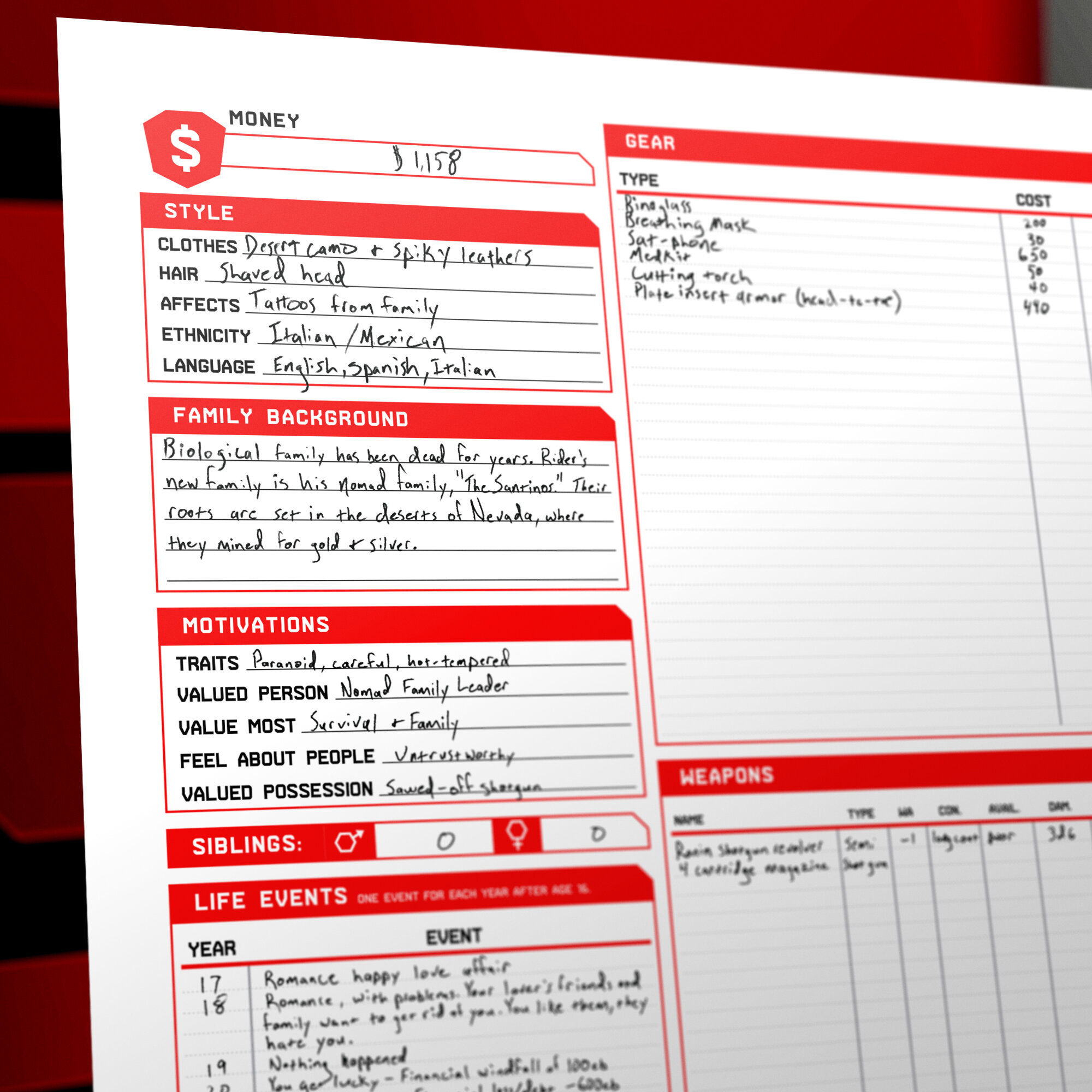 Wallpaper #bmjXIZMBSpphPi3-3TEY13 Cyberpunk Character Sheet Valency Graphics