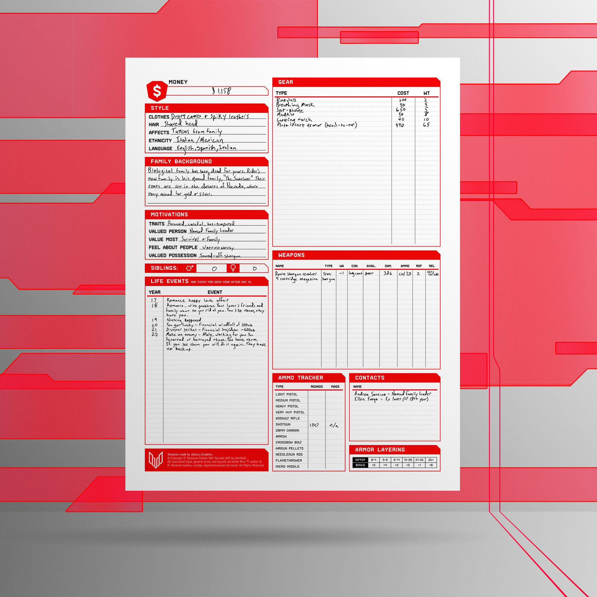 Wallpaper #UxkGBI8BtGB6xQ78bE3v5 Cyberpunk Character Sheet Valency Graphics