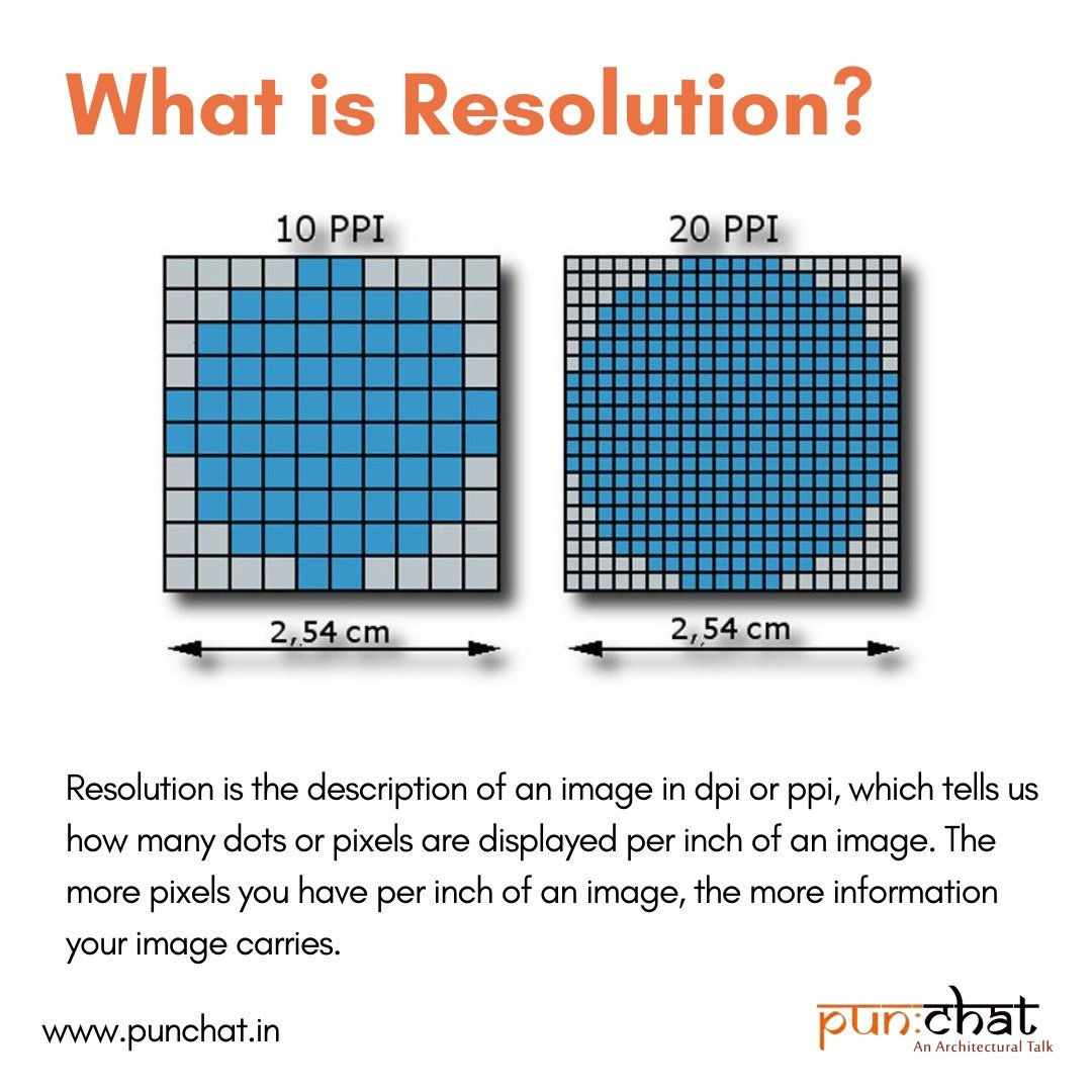 Wallpaper #uWct55IBSpphPi3-bza5237 Crisp and Clear Image Resolution Demystified Punchat