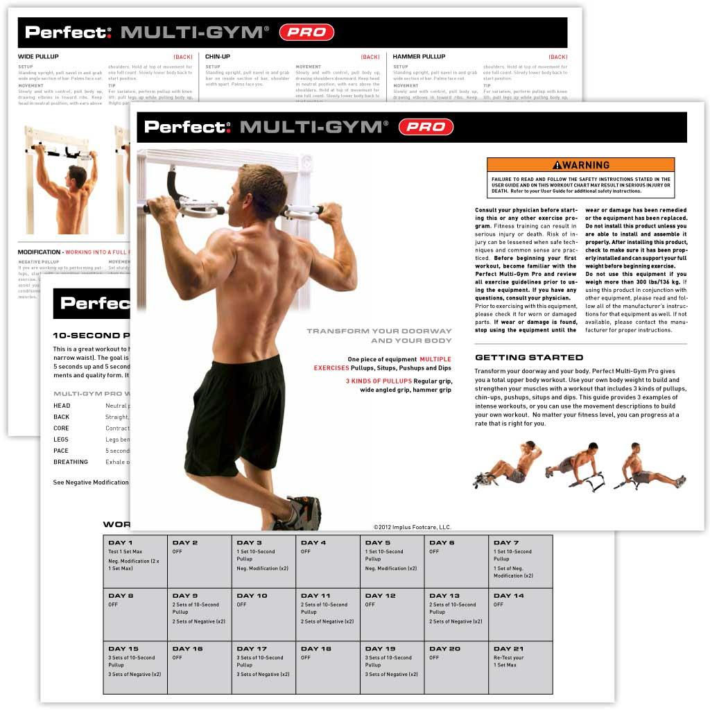 Wallpaper #FF7FB The Suspension Workout Chart Shows How to Do It and What You Can Do with It