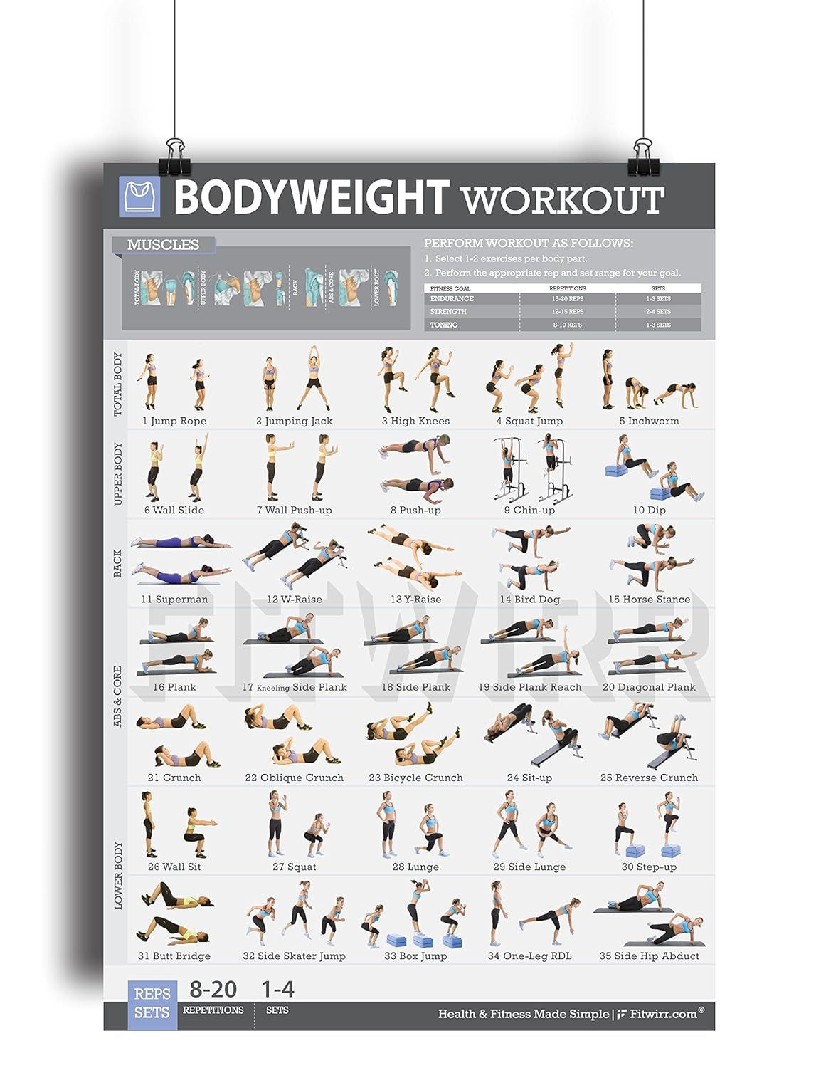 Wallpaper #FF7FB The Suspension Workout Chart Shows How to Do It and What You Can Do with It