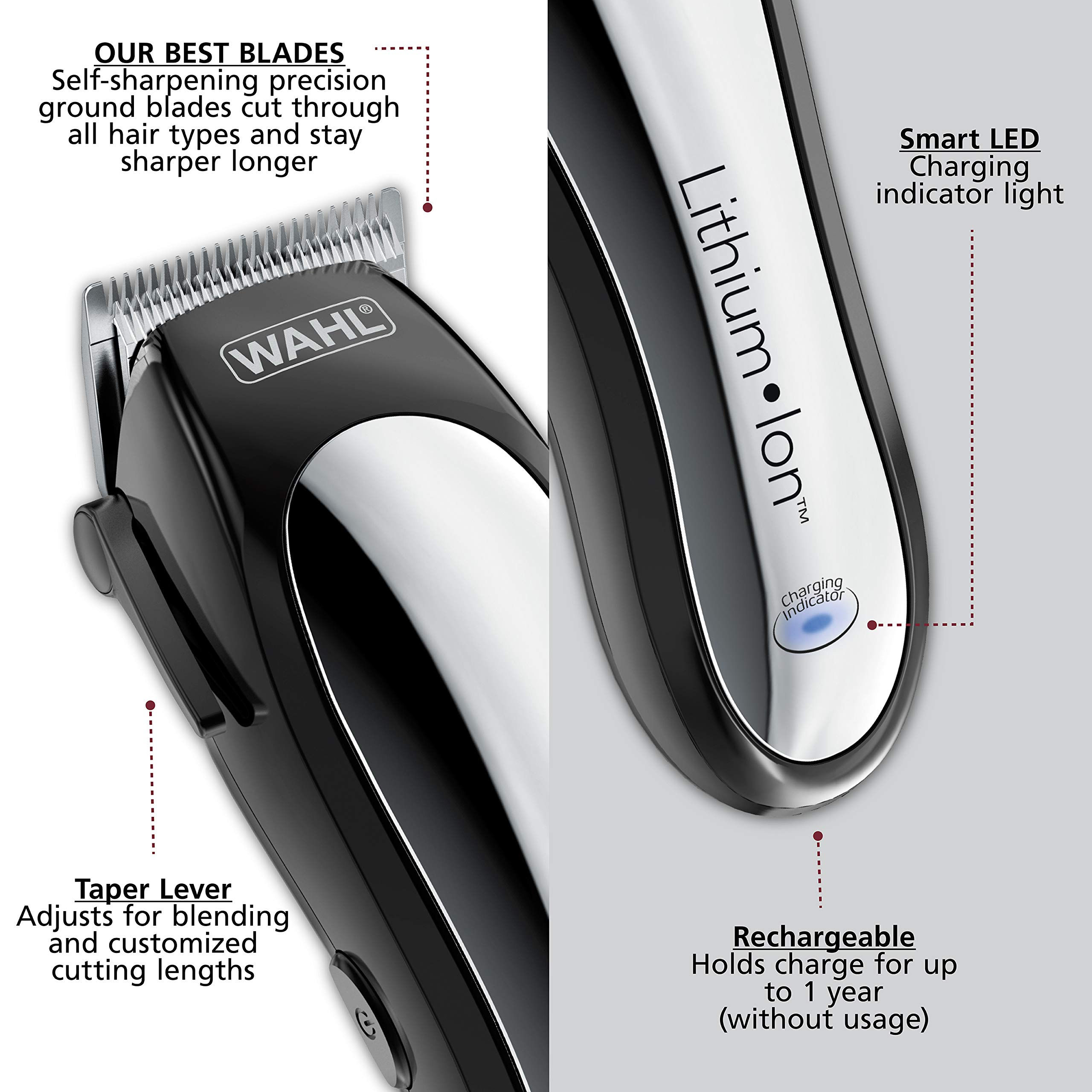 Wallpaper #63edf Detachable Cordless Clippers Blade Spares Accessories Wahl Uk