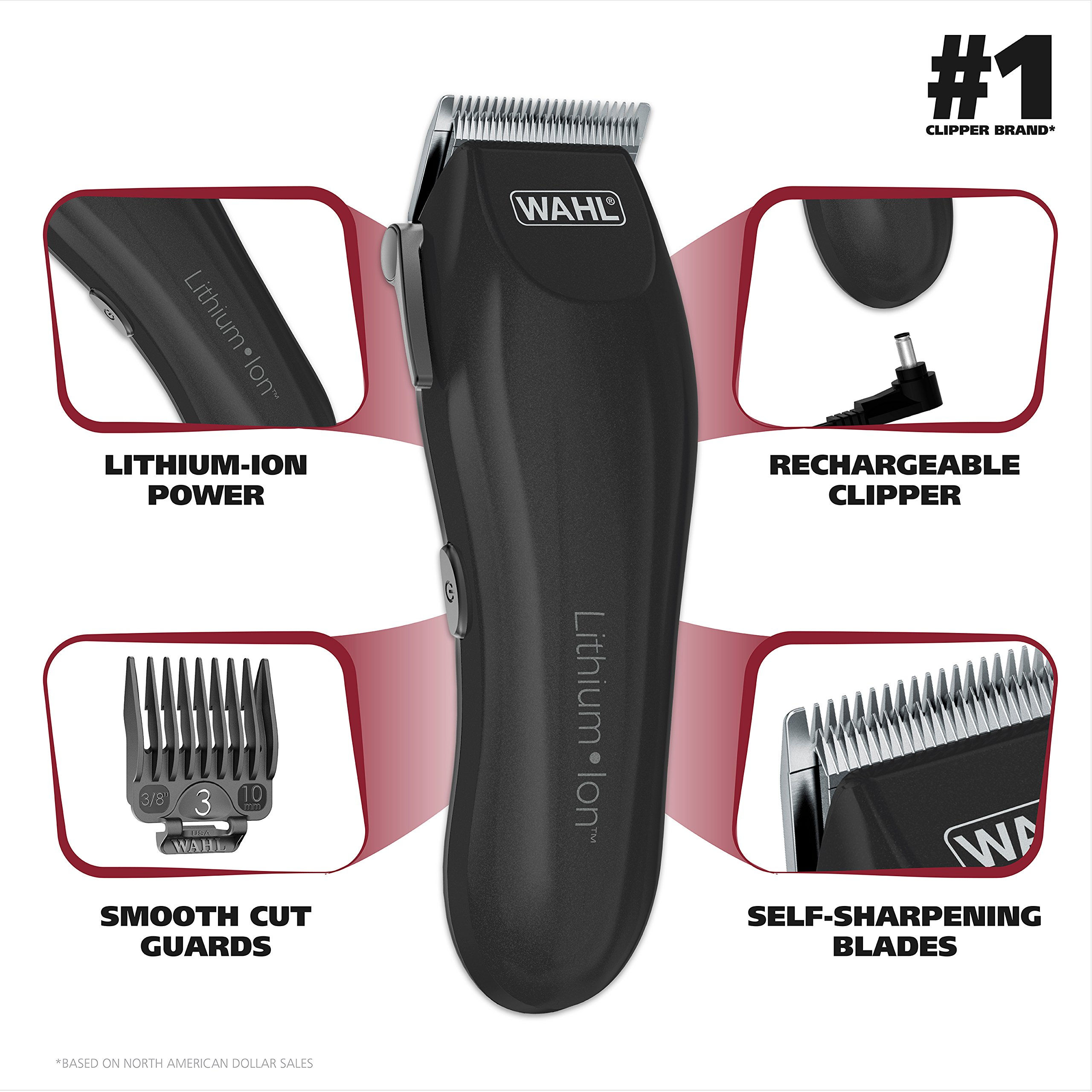 Wallpaper #63edf Detachable Cordless Clippers Blade Spares Accessories Wahl Uk