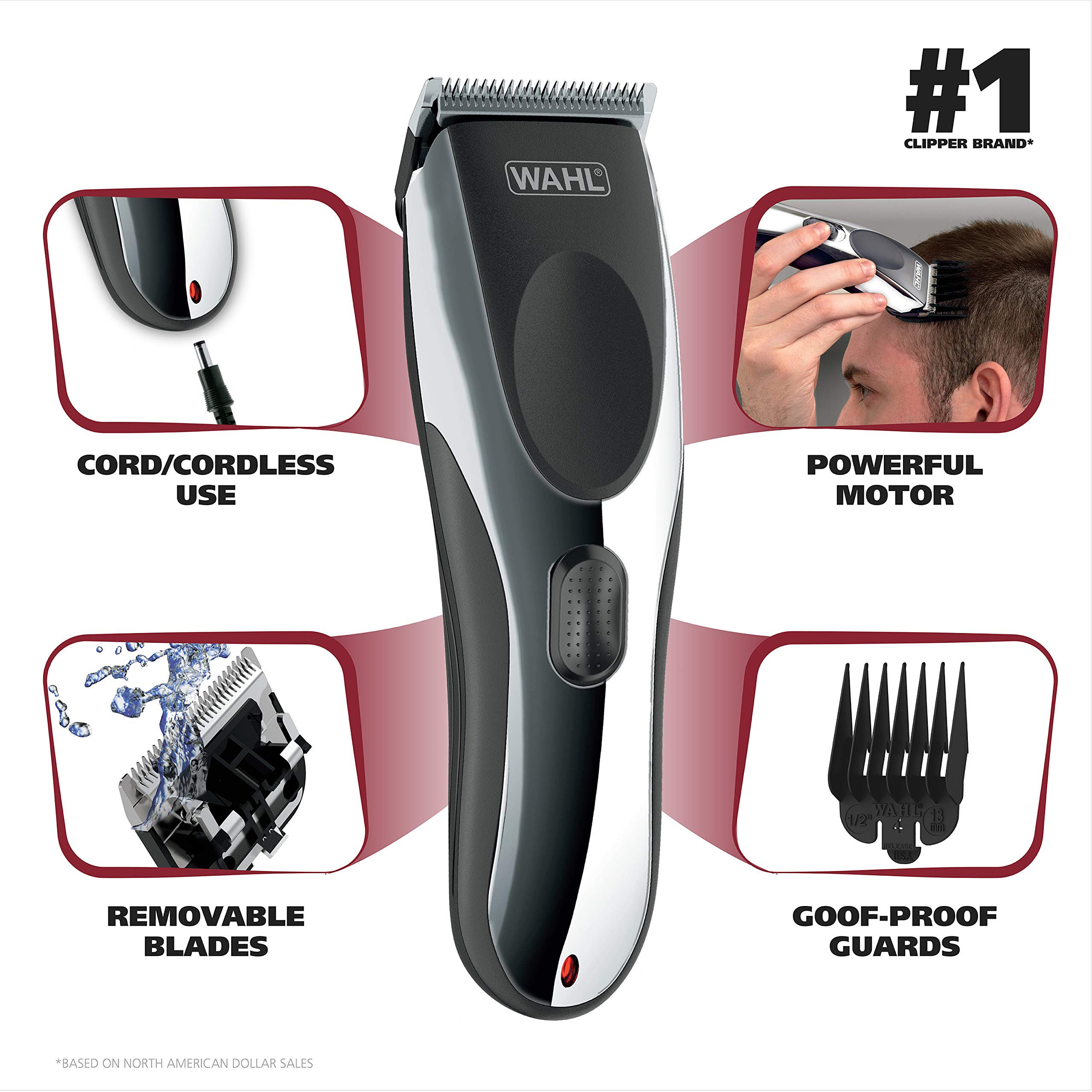 Wallpaper #63edf Detachable Cordless Clippers Blade Spares Accessories Wahl Uk