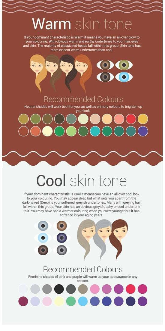 Wallpaper #e3af3 Skin Tone Mixing Chart Create Art with Me